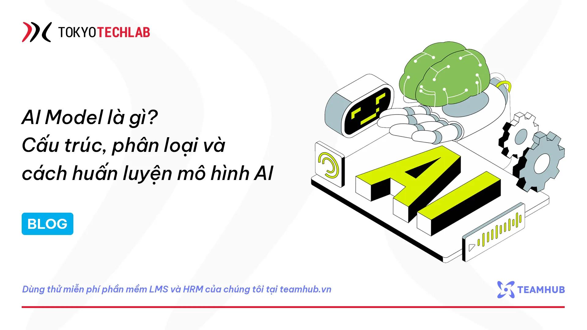 Machine learning là gì? Khái niệm, cách hoạt động và ứng dụng thực tế